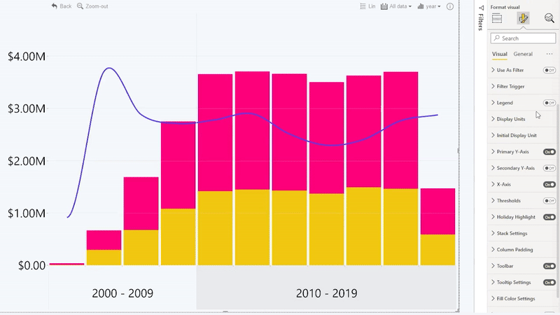 legend_configuration _timeline